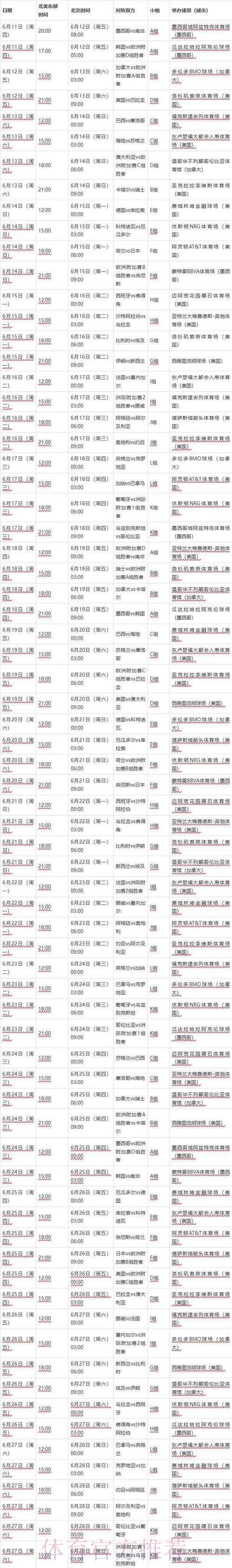 世界杯比赛时间地址 世界杯比赛时间地址
