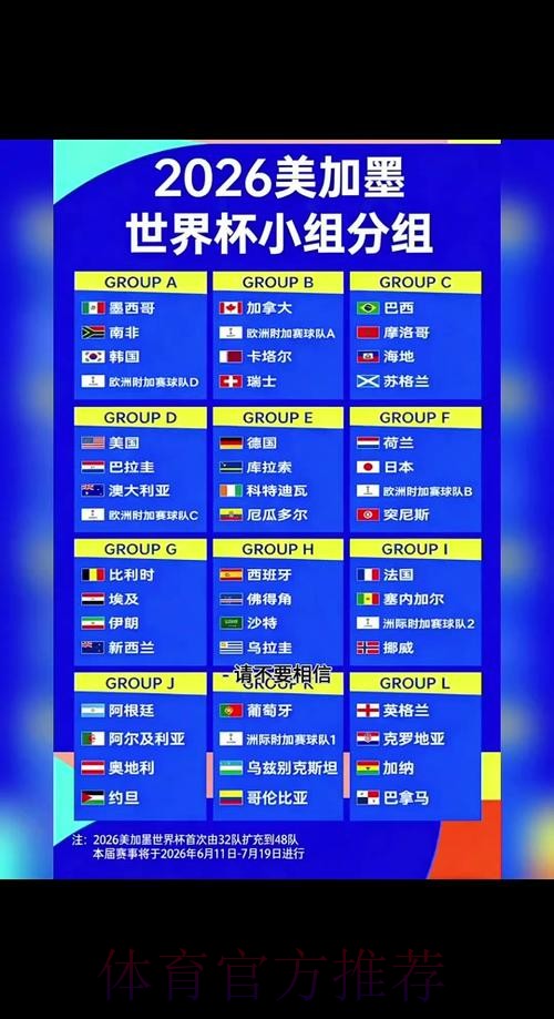 2026世界杯每日赛程准不准 2026世界杯每日赛程准不准