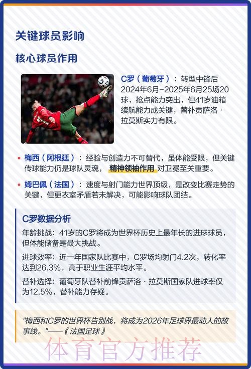 2026世界杯下注官网热门 2026世界杯下注官网热门