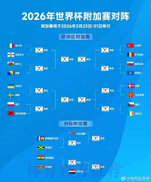 2026世界杯比分开户入口地址 2026世界杯比分开户入口地址